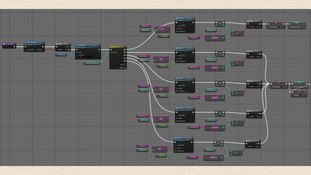 Created branching dialogue and implemented into UE5