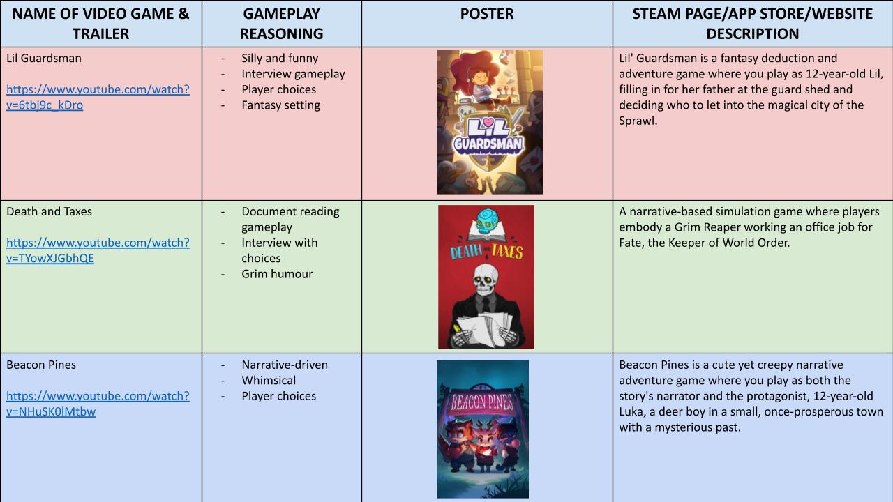 Adventures Inc World Building.pptx (2)