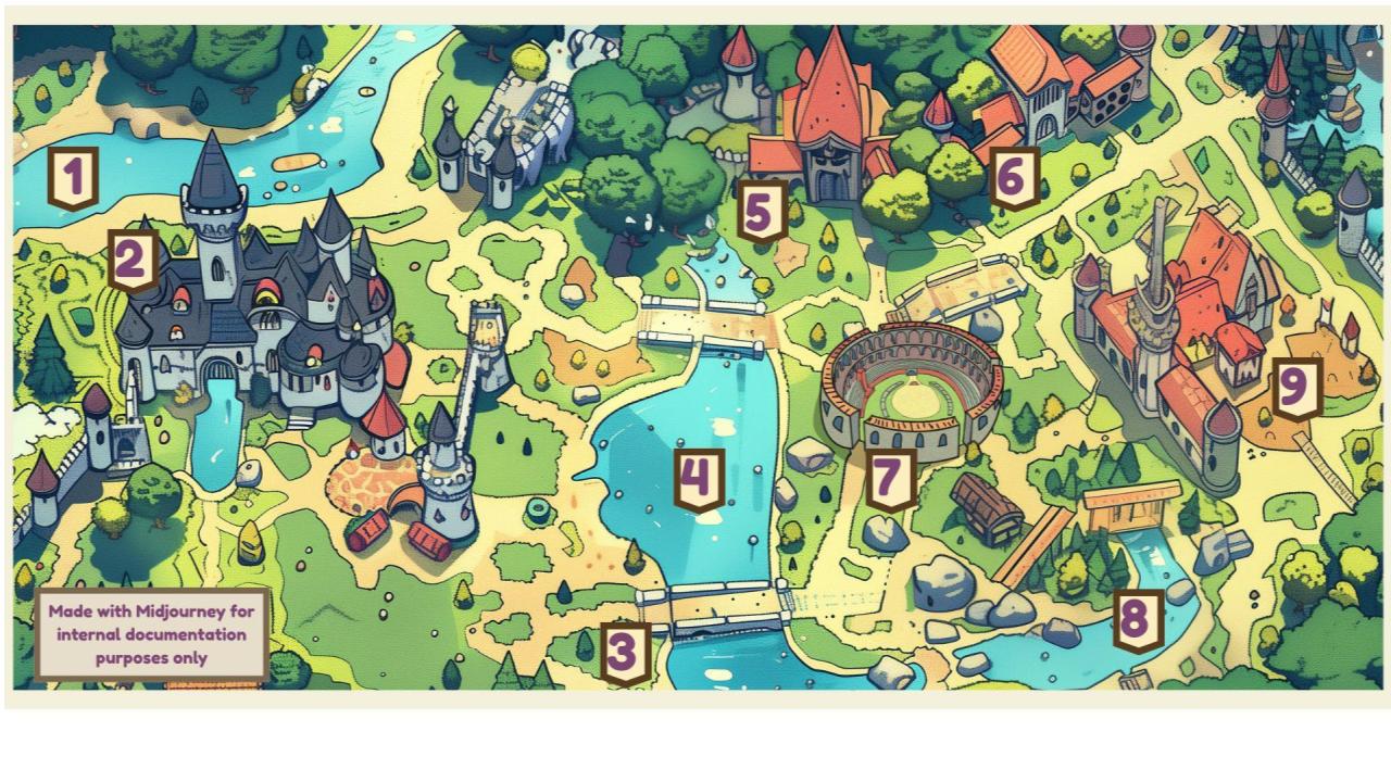 Adventures Inc World Building.pptx (3)