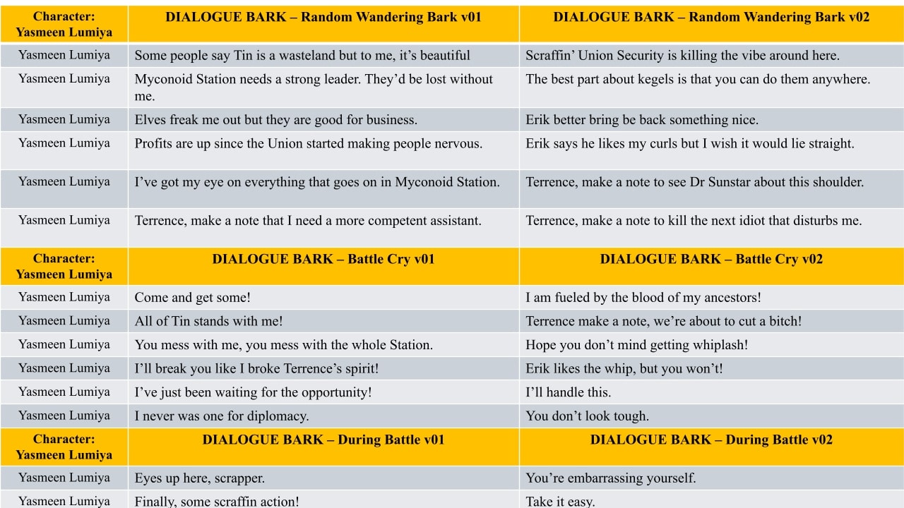 Jason Ox - Character Bios & Barks.pptx (11)
