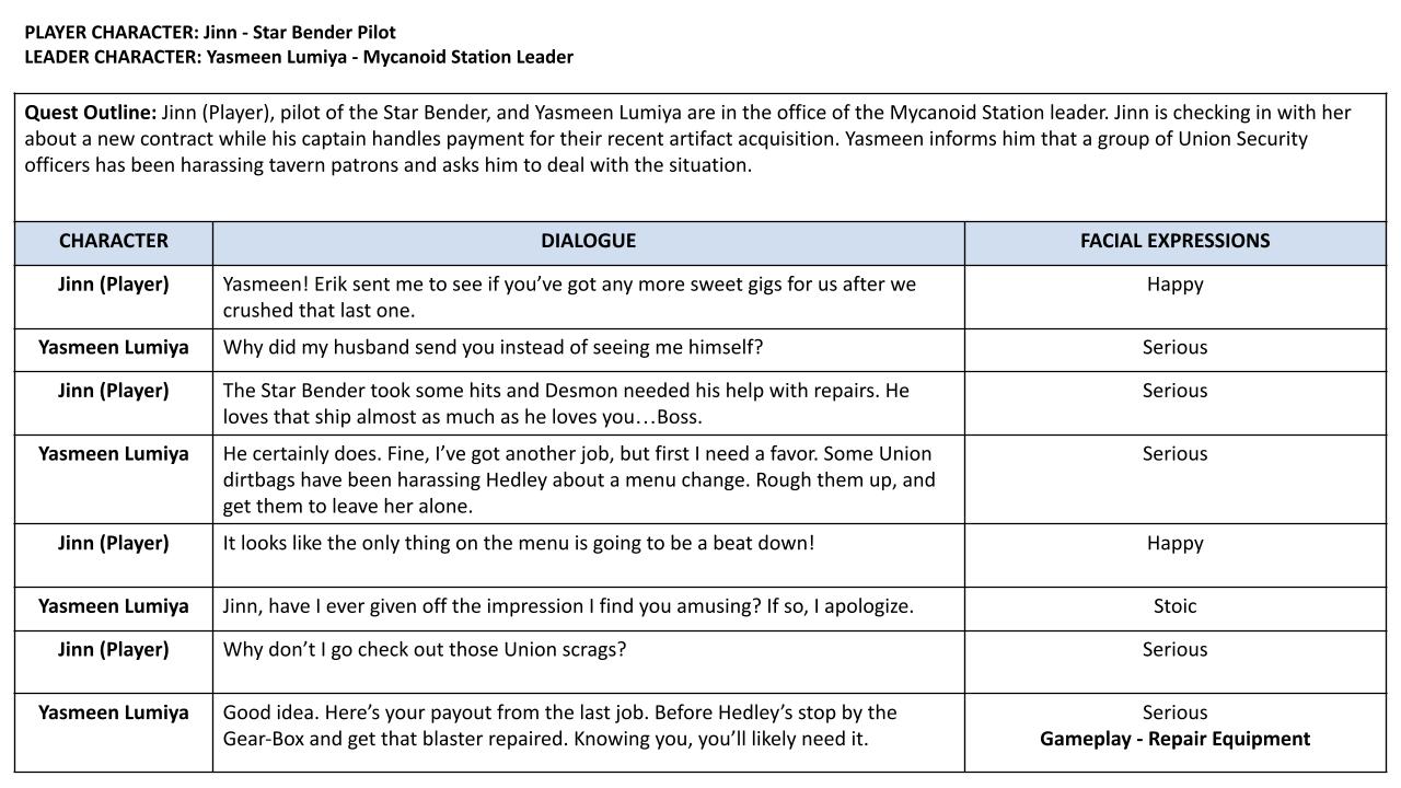 Jason Ox - Dialogue .pptx (5)