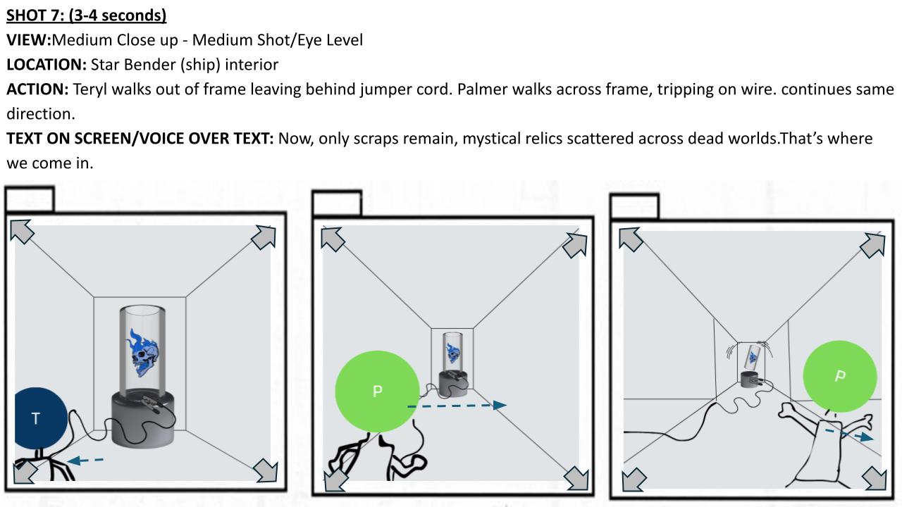 Jason Ox - Storyboard.pptx (7)