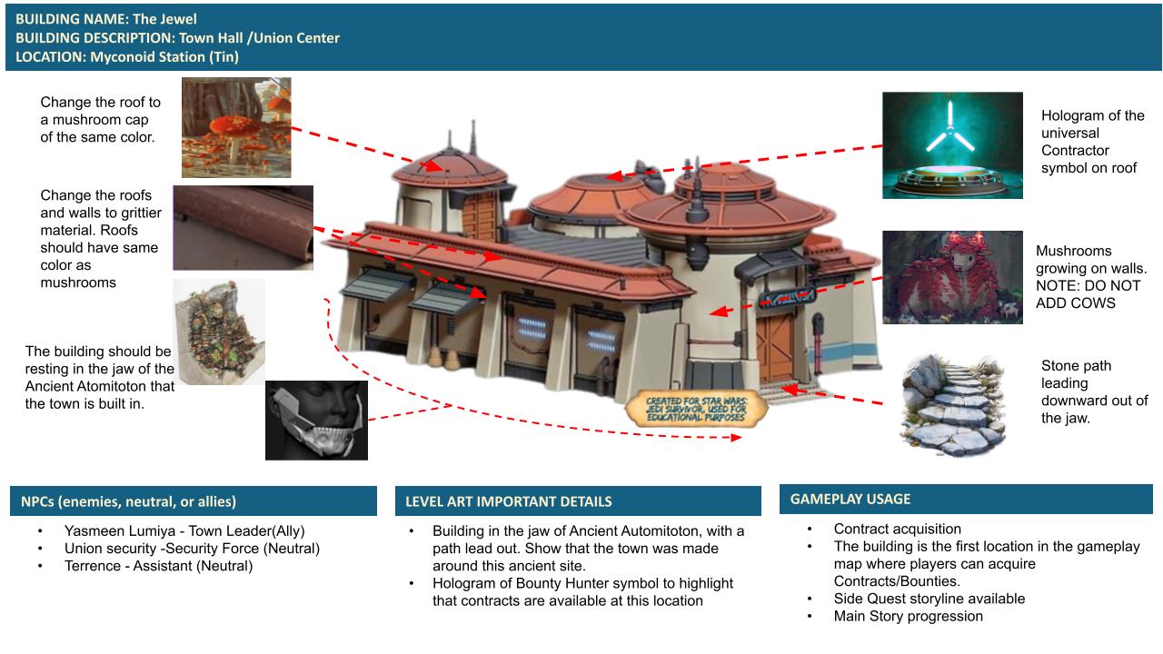 2. Designed the world with collaborative-friendly documentation